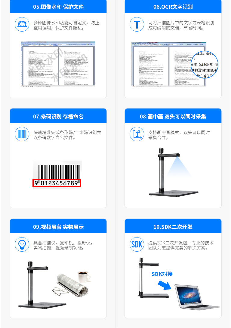 ZL-950TS，哲林高拍儀新品，高清晰