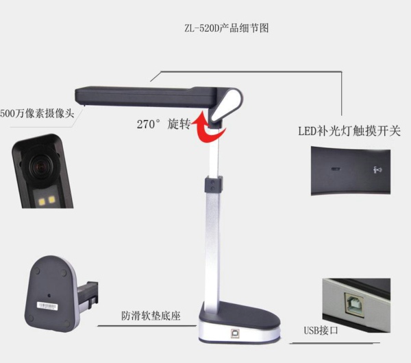 日常使用高拍儀有哪些要注意的地方？