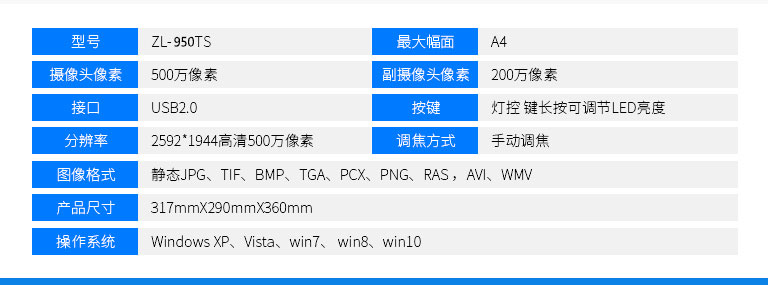 ZL-950TS，哲林高拍儀新品，高清晰